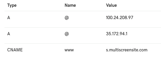 dns-go-daddy-example.png