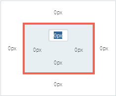 boîte blanche avec des champs de chaque côté pour définir les pixels. À l'intérieur de la boîte blanche se trouve une autre boîte grise avec des champs de chaque côté pour définir des pixels.